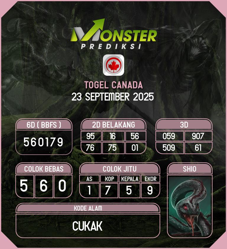 Kode-Monster-Canada-Hari-Selasa-23-September-2025