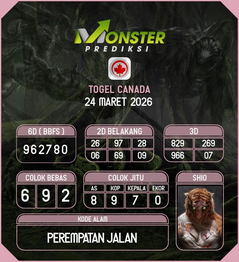 Kode-Monster-Canada-Hari-Selasa-24-Maret-2026