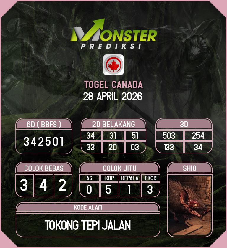 Kode-Monster-Canada-Hari-Selasa-28-April-2026