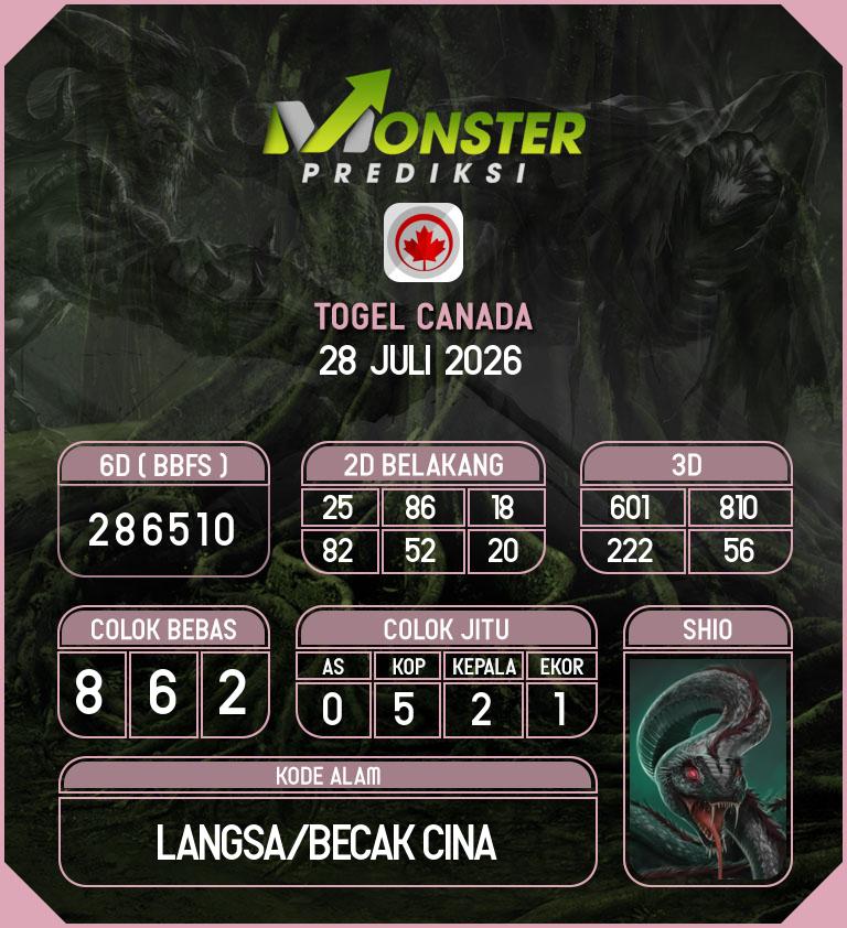 Kode-Monster-Canada-Hari-Selasa-28-Juli-2026