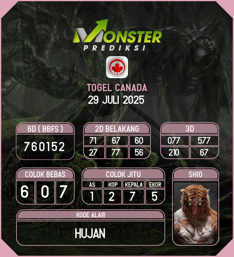 Kode-Monster-Canada-Hari-Selasa-29-Juli-2025