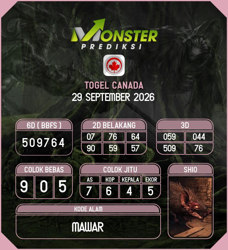 Kode-Monster-Canada-Hari-Selasa-29-September-2026
