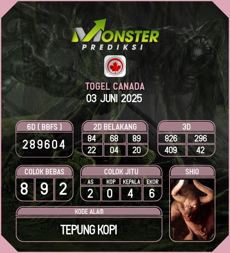 Kode-Monster-Canada-Hari-Selasa-3-Juni-2025