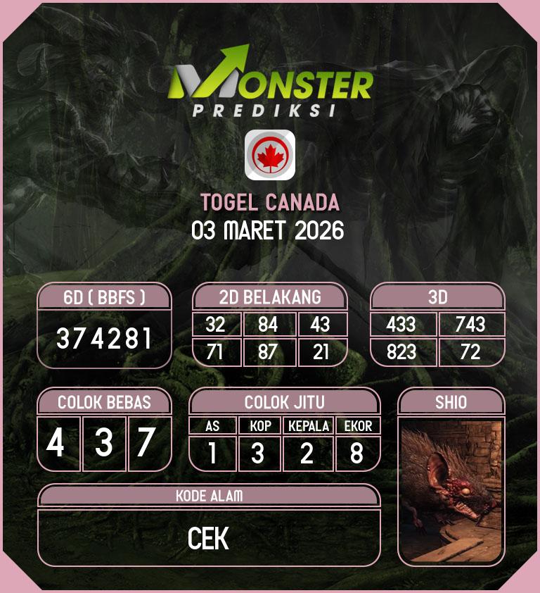 Kode-Monster-Canada-Hari-Selasa-3-Maret-2026