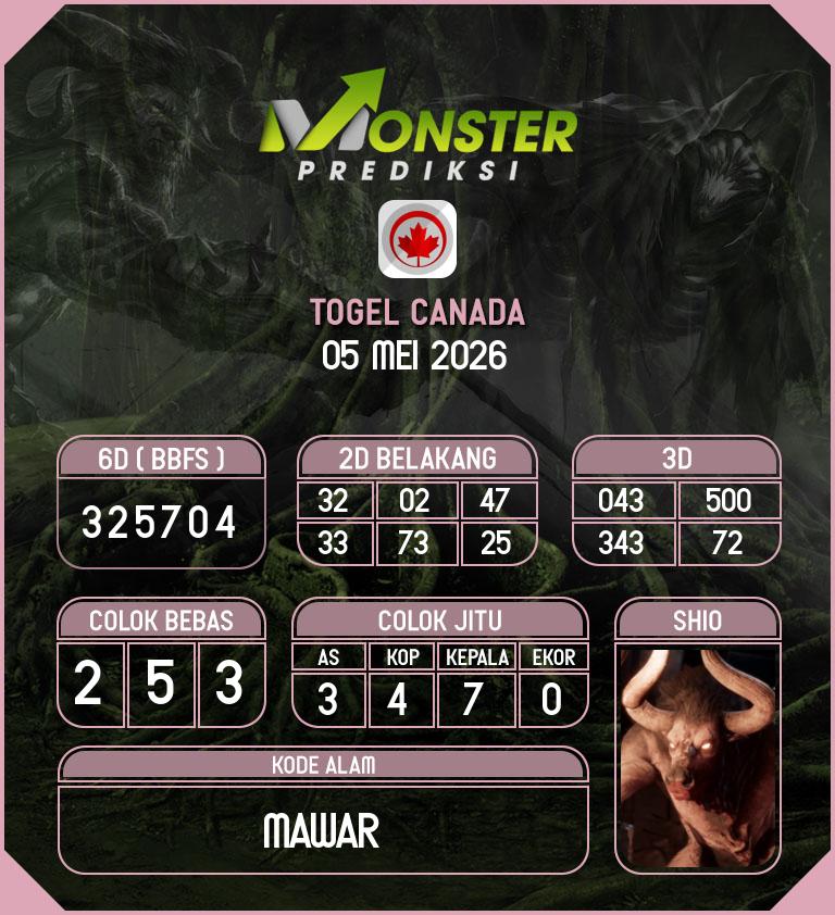 Kode-Monster-Canada-Hari-Selasa-5-Mei-2026