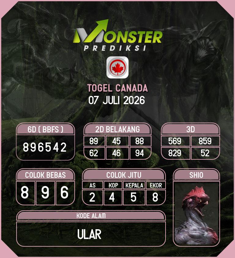 Kode-Monster-Canada-Hari-Selasa-7-Juli-2026
