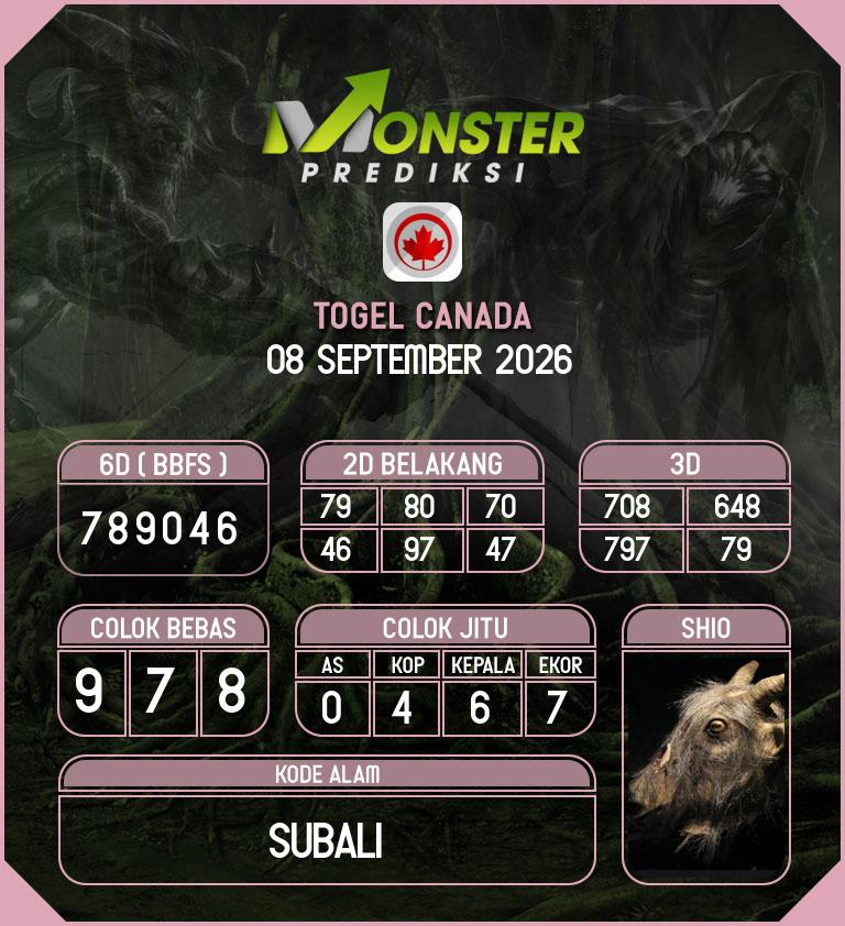 Kode-Monster-Canada-Hari-Selasa-8-September-2026