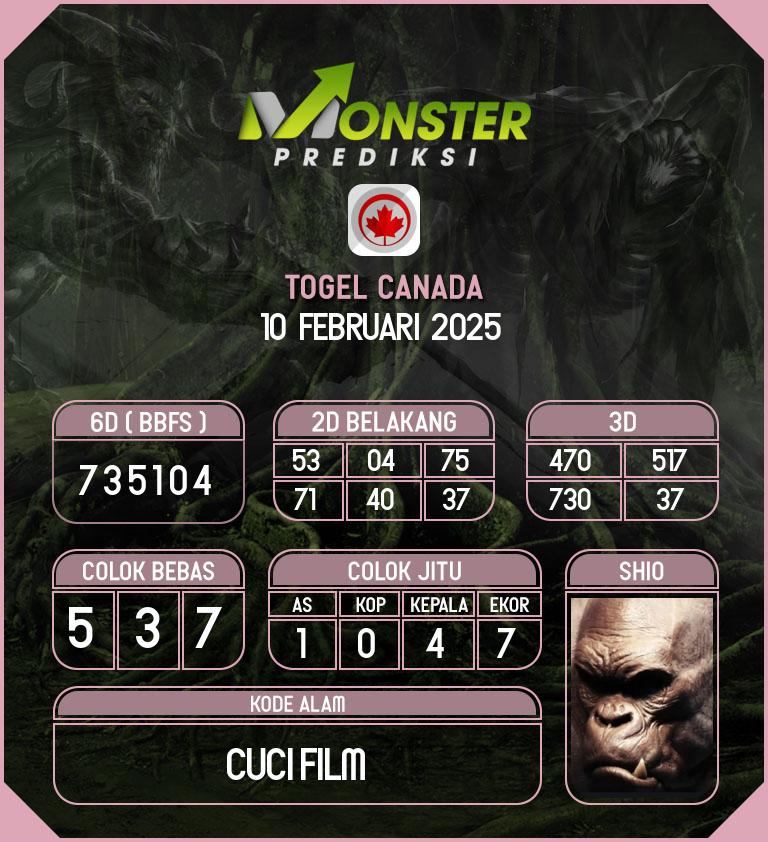 Kode-Monster-Canada-Hari-Senin-10-Februari-2025