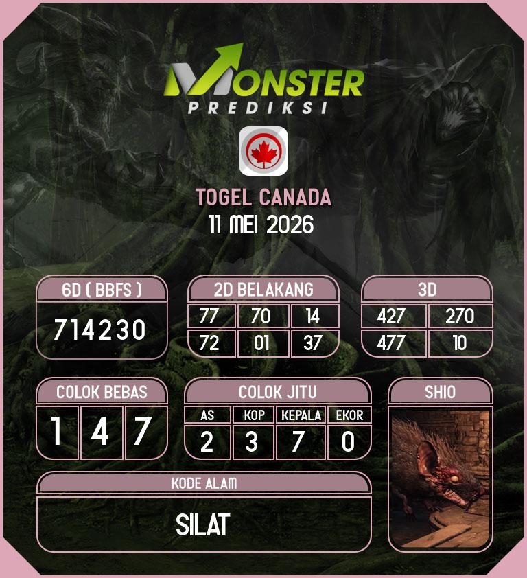 Kode-Monster-Canada-Hari-Senin-11-Mei-2026