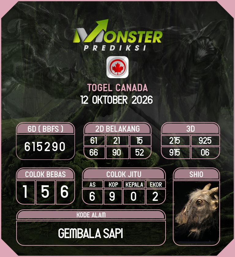 Kode-Monster-Canada-Hari-Senin-12-Oktober-2026