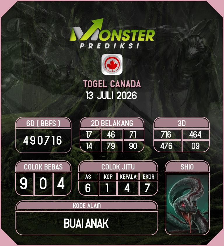 Kode-Monster-Canada-Hari-Senin-13-Juli-2026