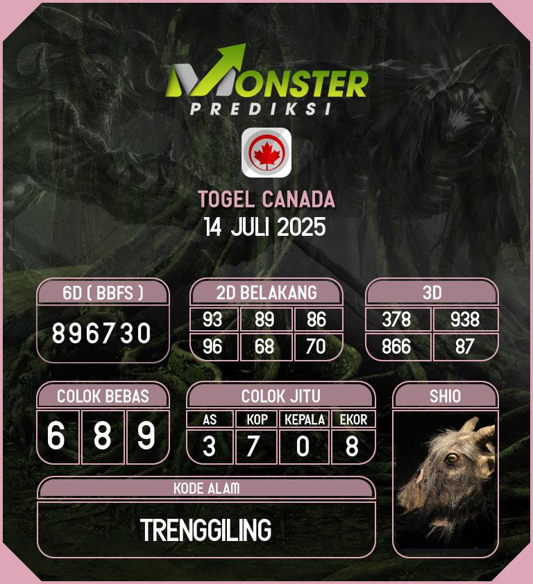 Kode-Monster-Canada-Hari-Senin-14-Juli-2025