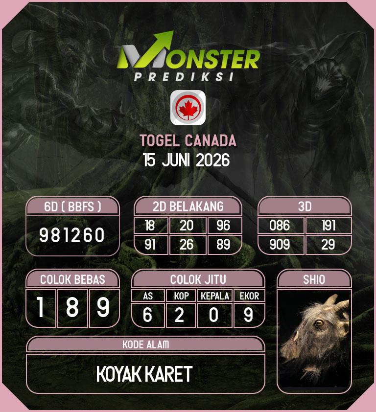 Kode-Monster-Canada-Hari-Senin-15-Juni-2026