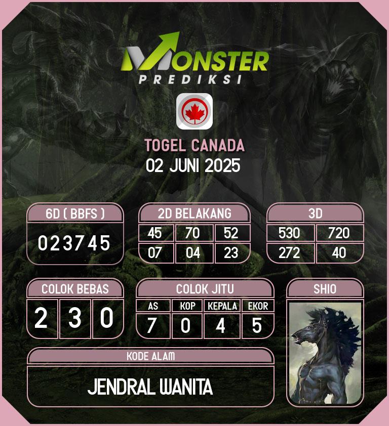 Kode-Monster-Canada-Hari-Senin-2-Juni-2025