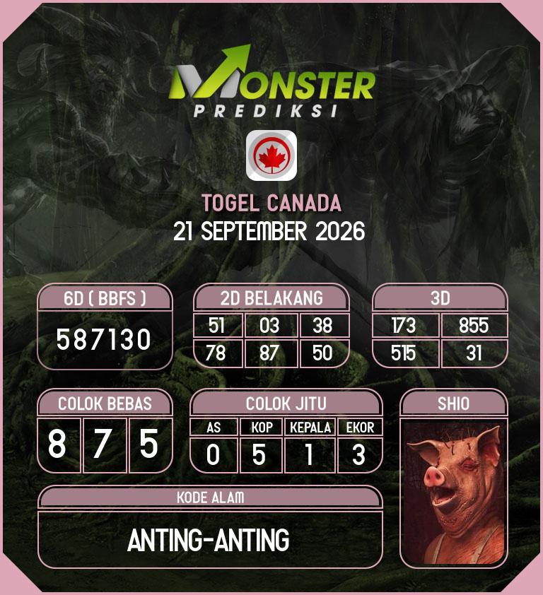 Kode-Monster-Canada-Hari-Senin-21-September-2026