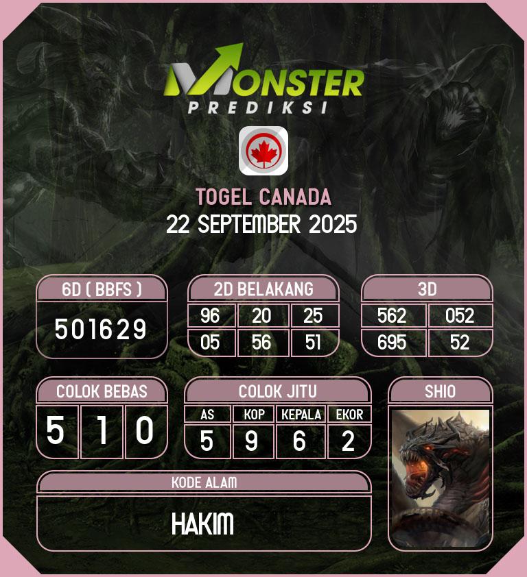 Kode-Monster-Canada-Hari-Senin-22-September-2025