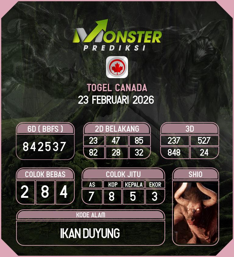Kode-Monster-Canada-Hari-Senin-23-Februari-2026
