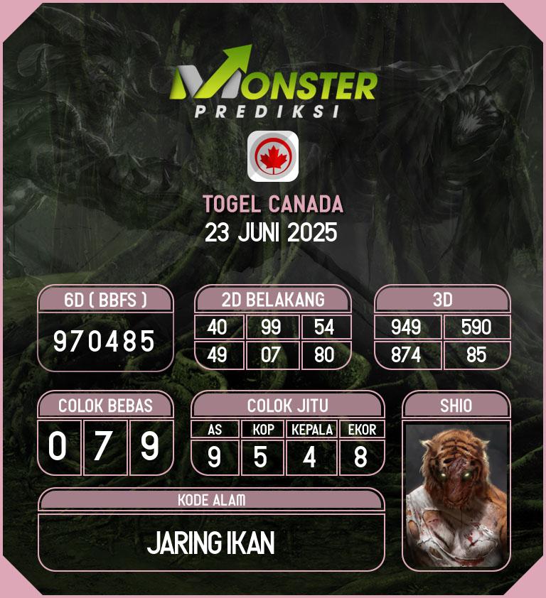 Kode-Monster-Canada-Hari-Senin-23-Juni-2025
