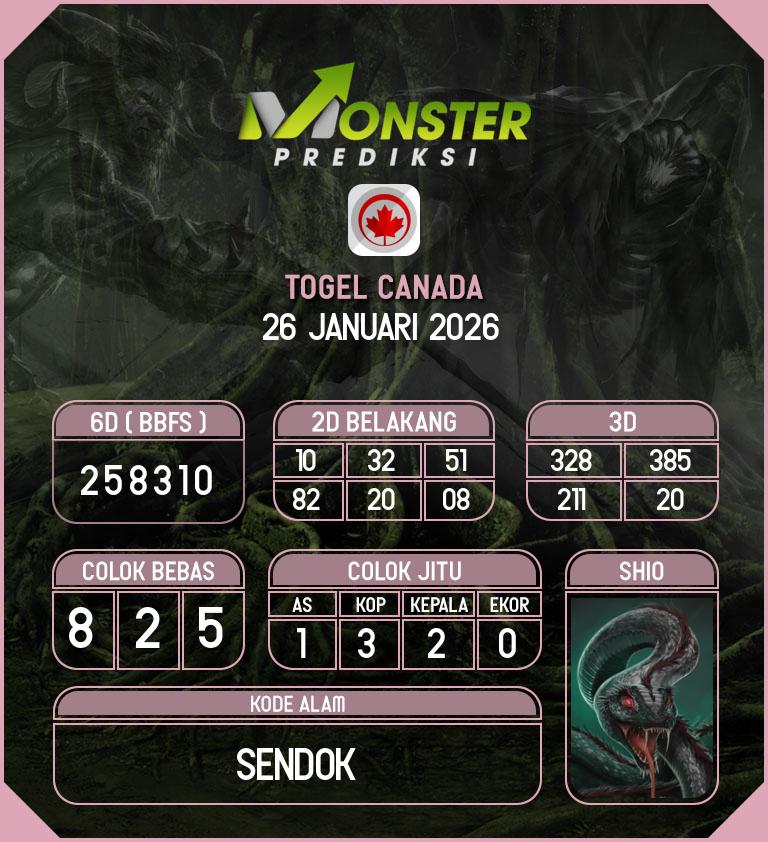 Kode-Monster-Canada-Hari-Senin-26-Januari-2026