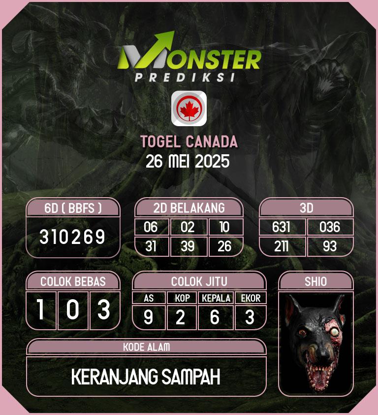 Kode-Monster-Canada-Hari-Senin-26-Mei-2025