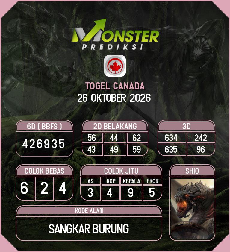 Kode-Monster-Canada-Hari-Senin-26-Oktober-2026