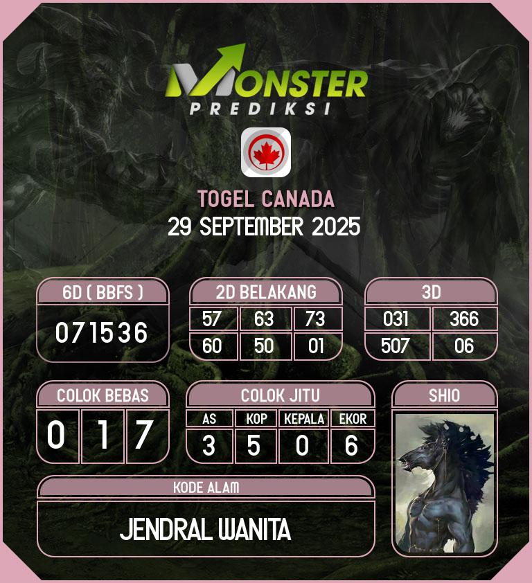 Kode-Monster-Canada-Hari-Senin-29-September-2025