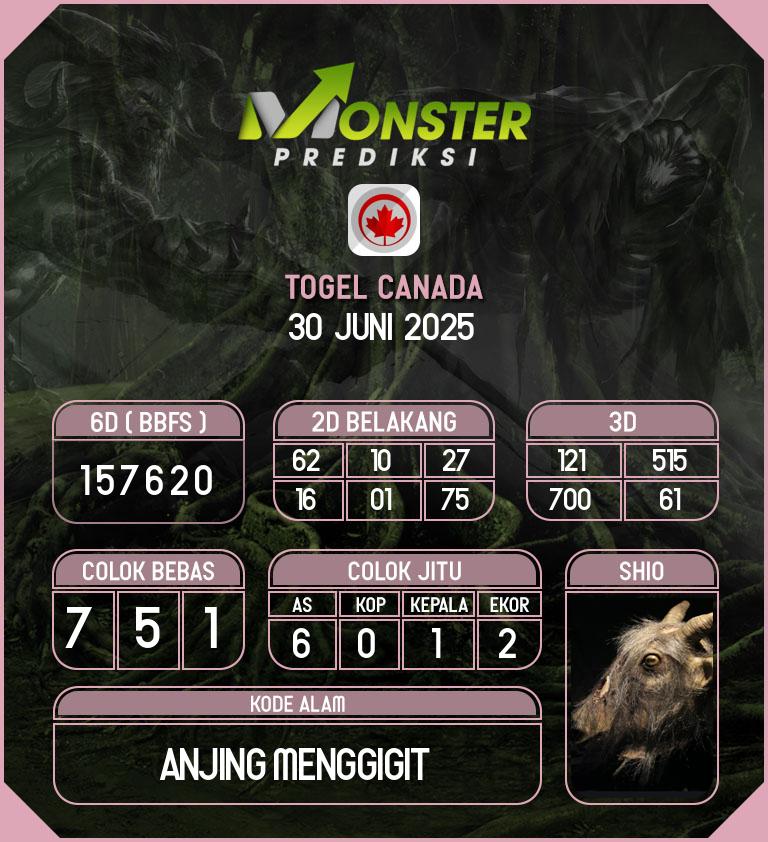 Kode-Monster-Canada-Hari-Senin-30-Juni-2025