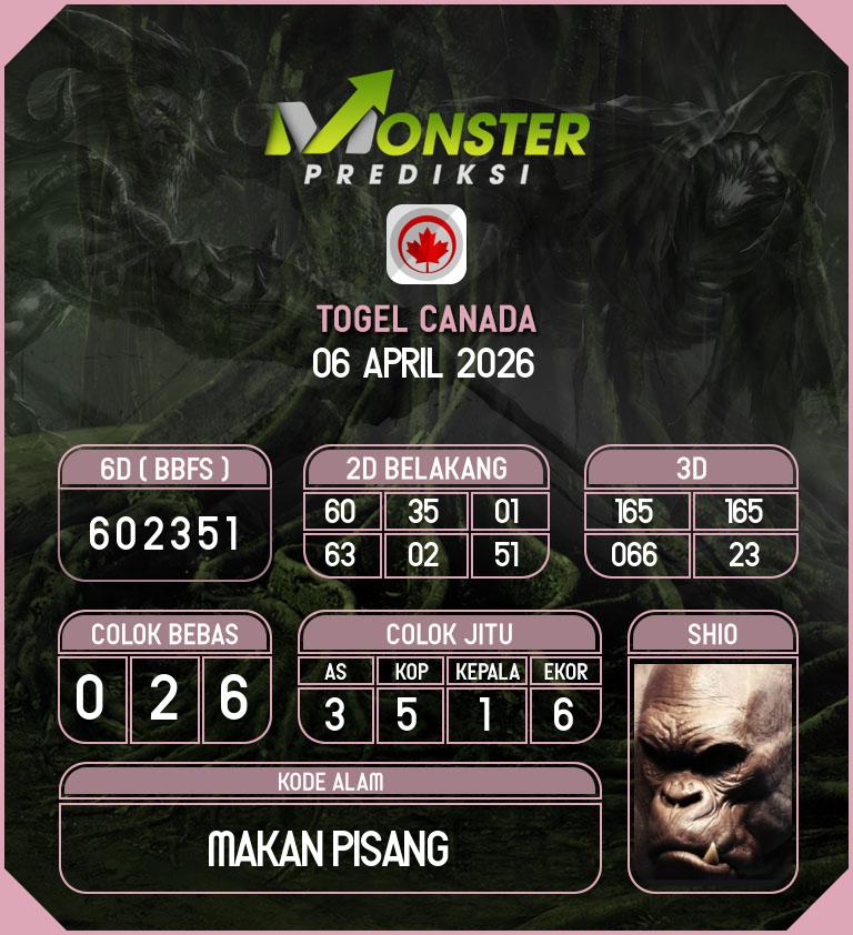 Kode-Monster-Canada-Hari-Senin-6-April-2026