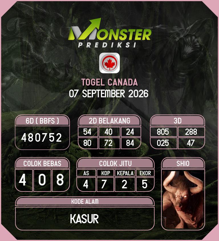 Kode-Monster-Canada-Hari-Senin-7-September-2026