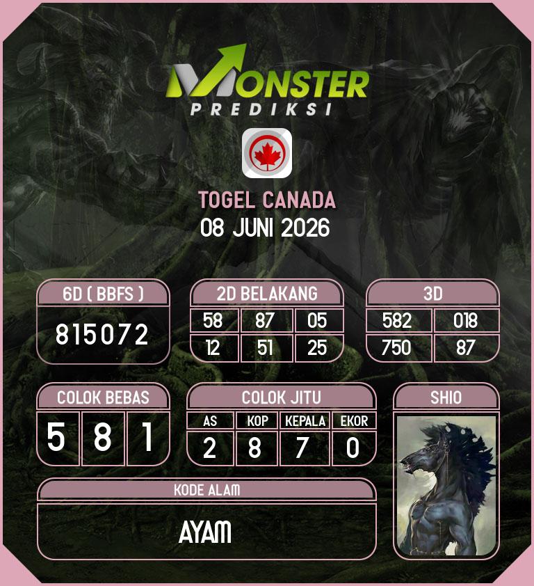 Kode-Monster-Canada-Hari-Senin-8-Juni-2026