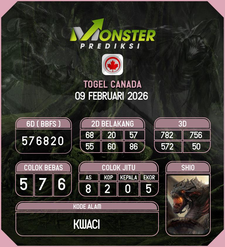 Kode-Monster-Canada-Hari-Senin-9-Februari-2026