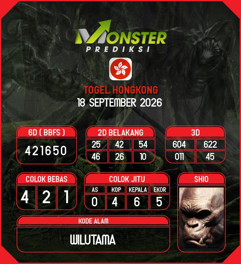 Kode-Monster-HK-Hari-Jumat-18-September-2026