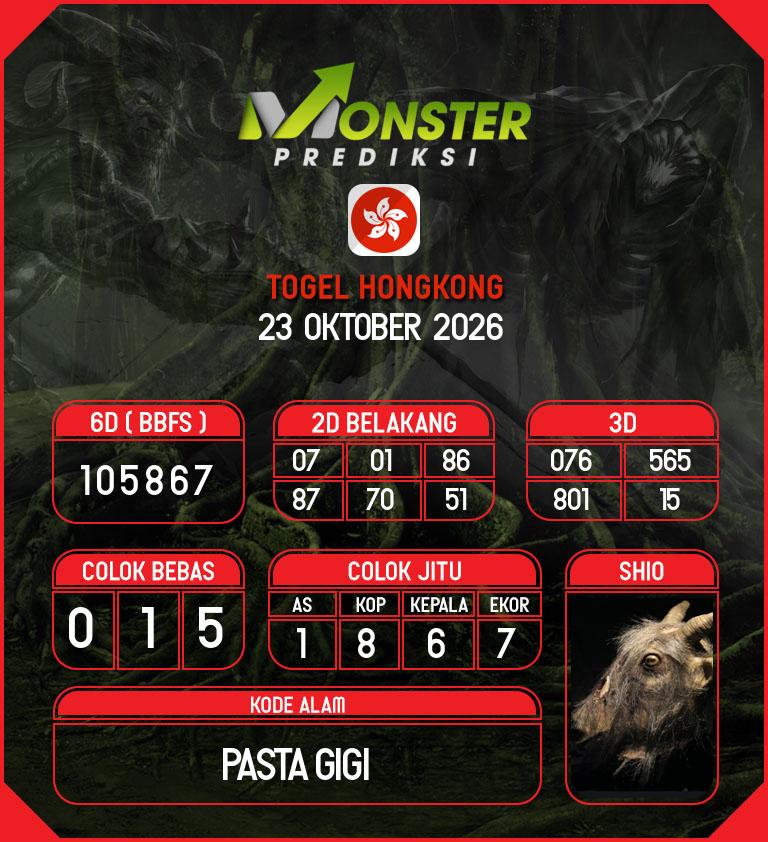 Kode-Monster-HK-Hari-Jumat-23-Oktober-2026