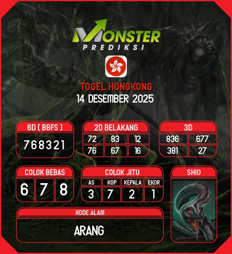 Kode-Monster-HK-Hari-Minggu-14-Desember-2025
