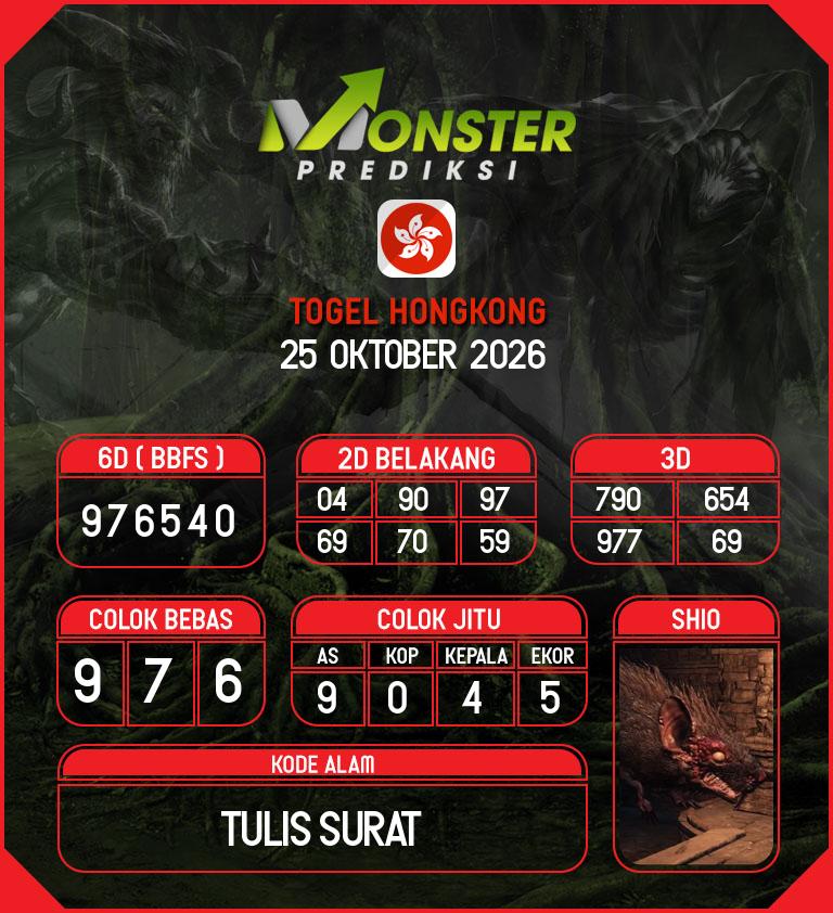 Kode-Monster-HK-Hari-Minggu-25-Oktober-2026