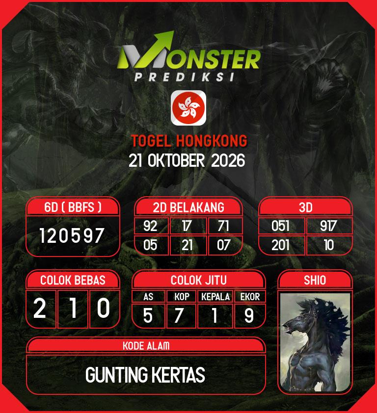 Kode-Monster-HK-Hari-Rabu-21-Oktober-2026