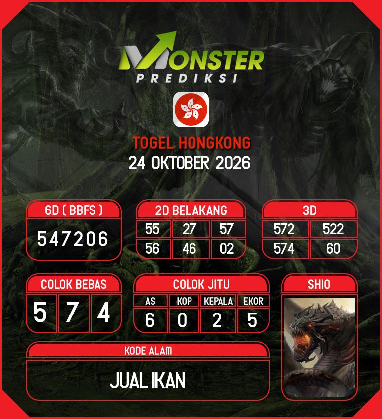 Kode-Monster-HK-Hari-Sabtu-24-Oktober-2026