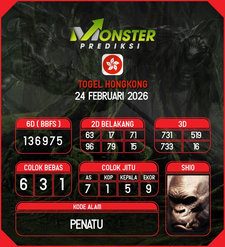 Kode-Monster-HK-Hari-Selasa-24-Februari-2026