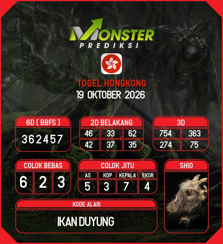 Kode-Monster-HK-Hari-Senin-19-Oktober-2026