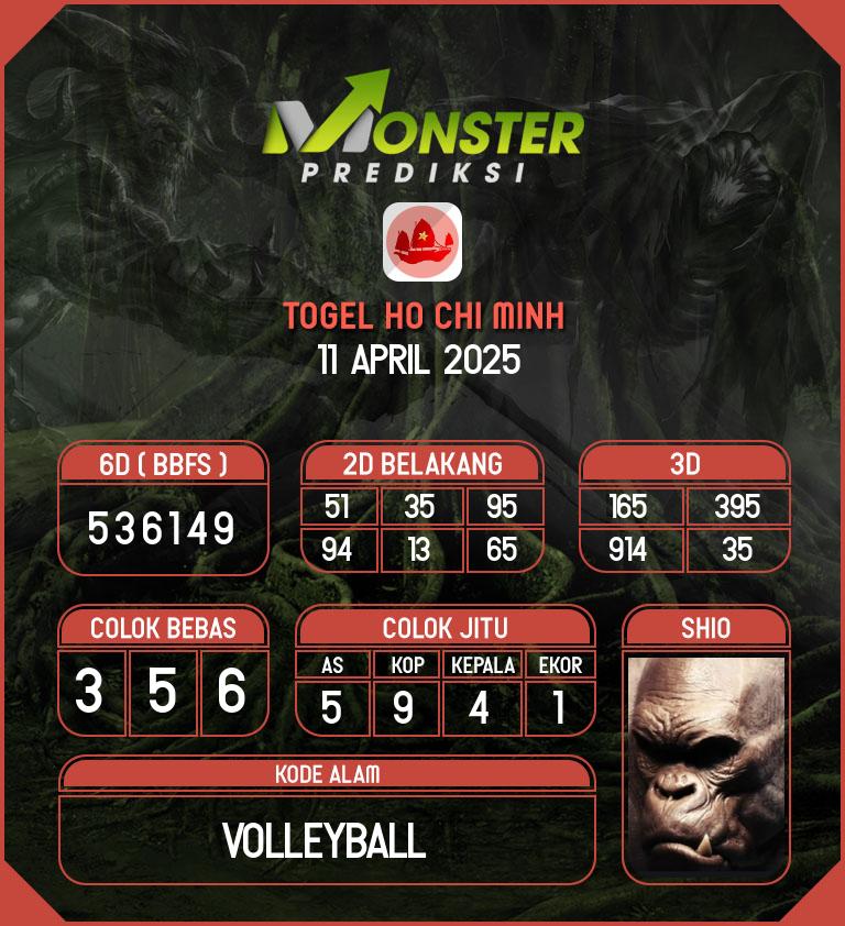 Kode-Monster-Ho-Chi-Minh-Hari-Jumat-11-April-2025