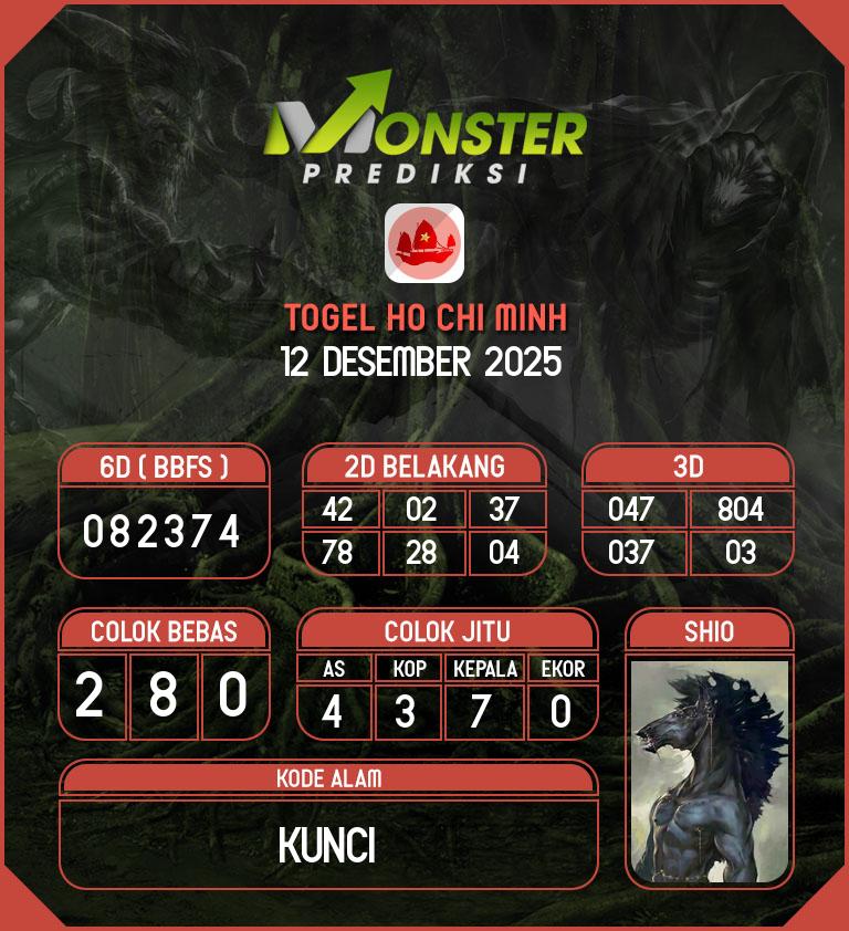 Kode-Monster-Ho-Chi-Minh-Hari-Jumat-12-Desember-2025