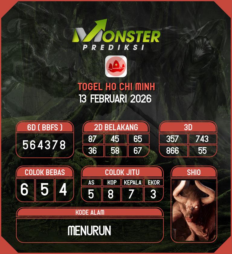 Kode-Monster-Ho-Chi-Minh-Hari-Jumat-13-Februari-2026