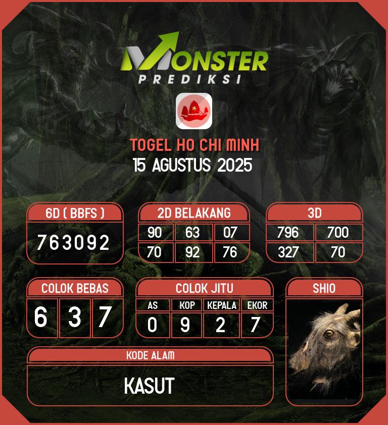 Kode-Monster-Ho-Chi-Minh-Hari-Jumat-15-Agustus-2025