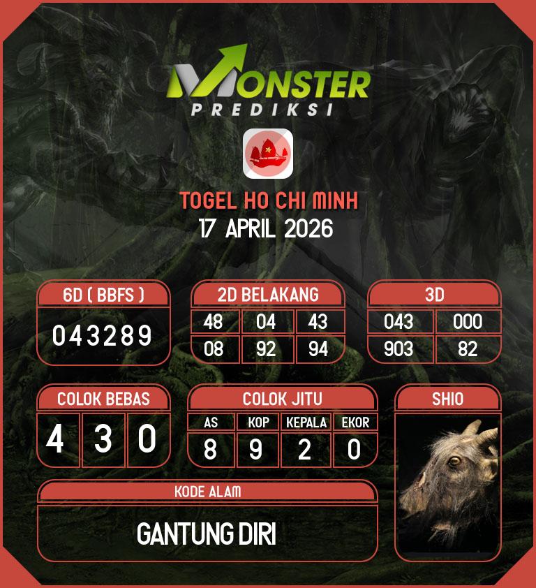 Kode-Monster-Ho-Chi-Minh-Hari-Jumat-17-April-2026