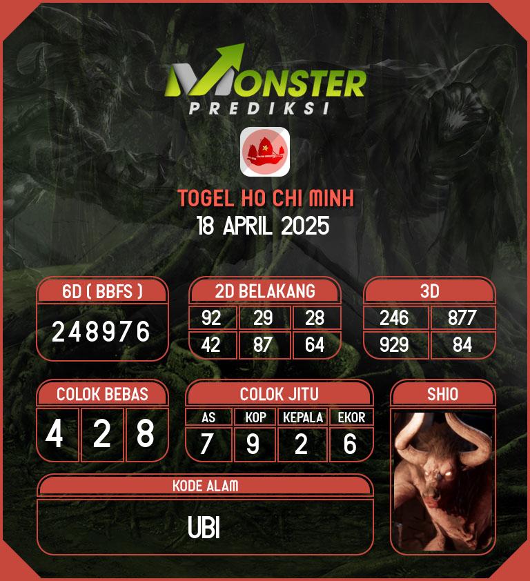 Kode-Monster-Ho-Chi-Minh-Hari-Jumat-18-April-2025