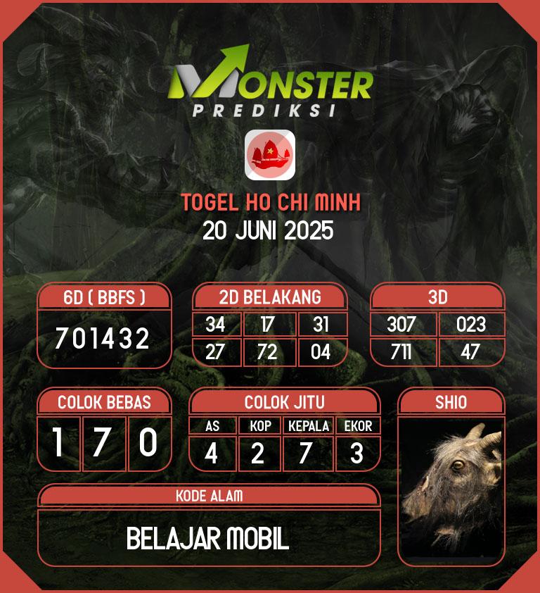 Kode-Monster-Ho-Chi-Minh-Hari-Jumat-20-Juni-2025