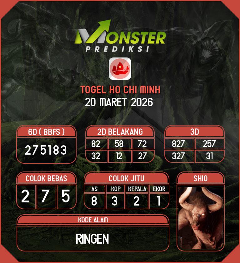Kode-Monster-Ho-Chi-Minh-Hari-Jumat-20-Maret-2026