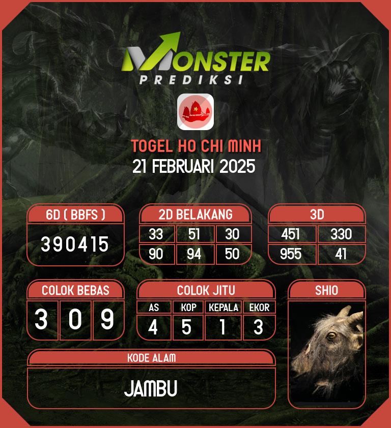 Kode-Monster-Ho-Chi-Minh-Hari-Jumat-21-Februari-2025