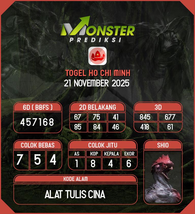 Kode-Monster-Ho-Chi-Minh-Hari-Jumat-21-November-2025