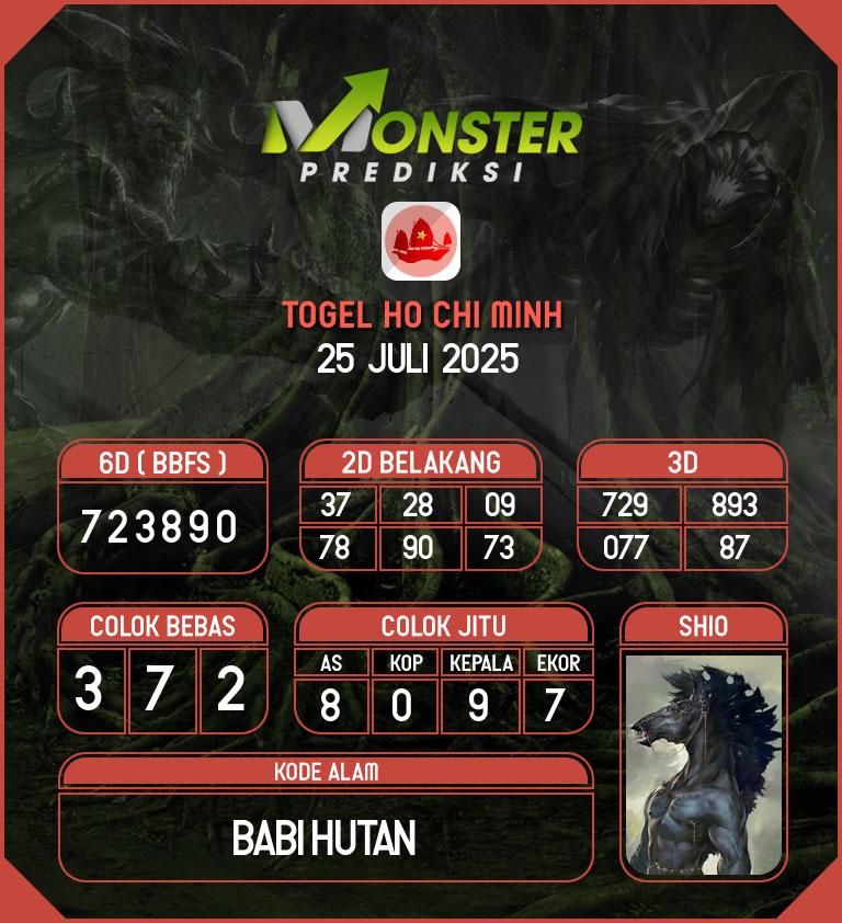 Kode-Monster-Ho-Chi-Minh-Hari-Jumat-25-Juli-2025